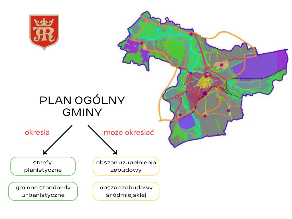 Powstaje plan ogólny Miasta Jasła - zgłoś swój wniosek